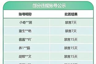 帕尔默第71分钟被换下，曼城球迷报以掌声